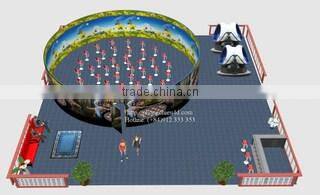 International Technology Research Investment Development And Trade Company Limited company overview - view 1