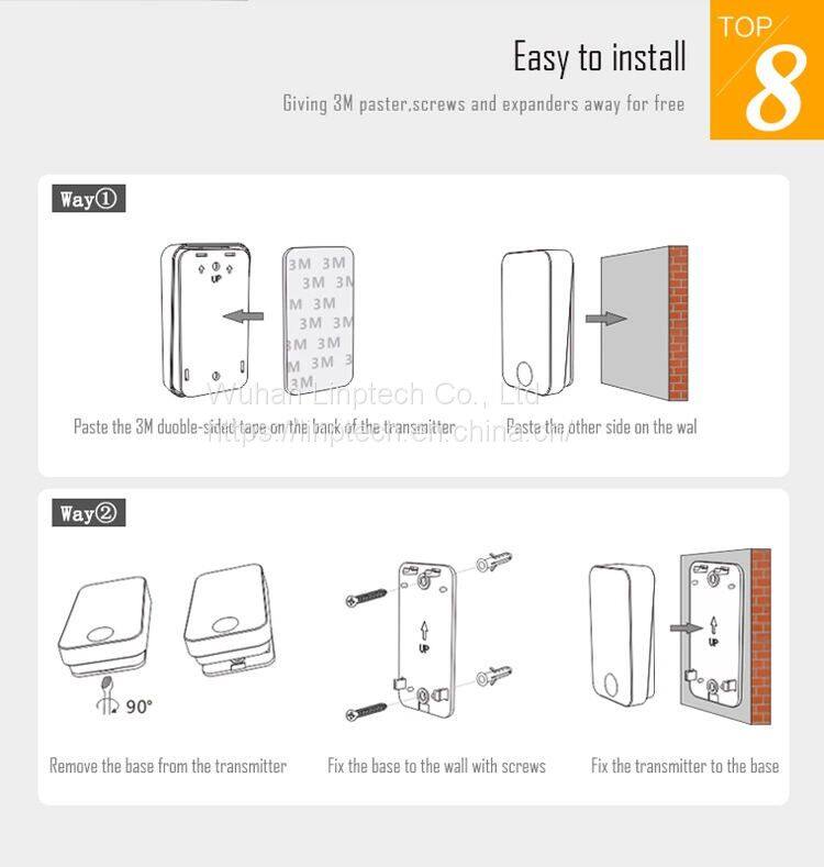 Product Description6