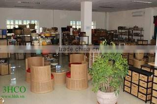 3h Co. company overview - view 3