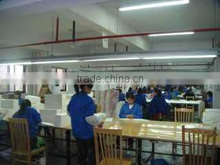 Guangzhou Fashion Cards Paper Products Co., Ltd. company overview - view 3