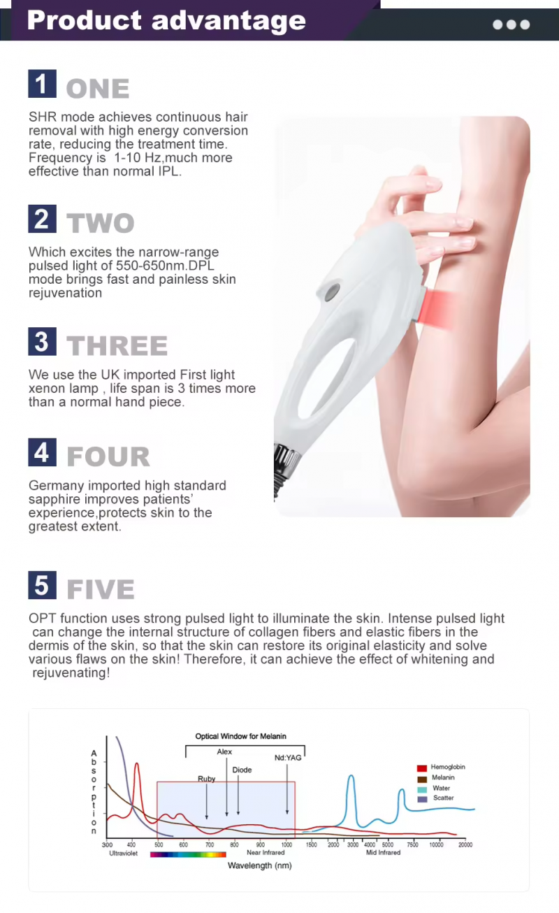 Japan DPL IPL Portable Beauty Machine for Hair Removal Skin Rejuvenation Door to Door Service