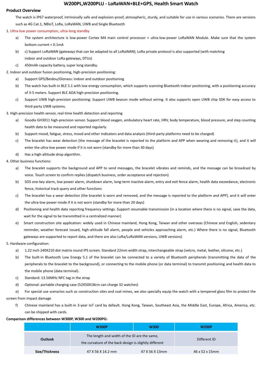 W200PL-W200PLU-LoRa+BLE+GPS, Health measurement Smart Watch_1.jpg