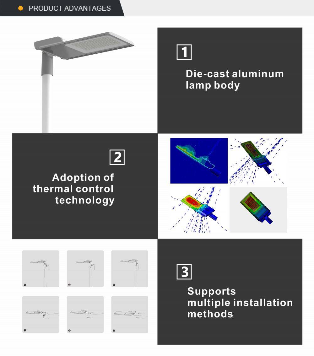 LED路灯-B款 详情页5.jpg