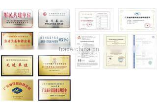 Guangdong GT Ultrasonic Co., Ltd. company overview - view 3