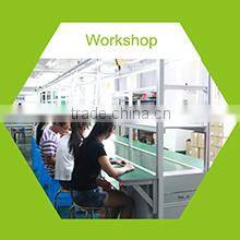 Shenzhen Hollyland Technology Co., Ltd. company overview - view 3