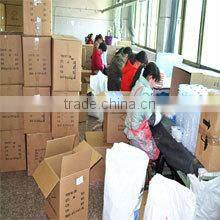 Yiwu Nuanbai Plastic Products Co., Ltd. company overview - view 3