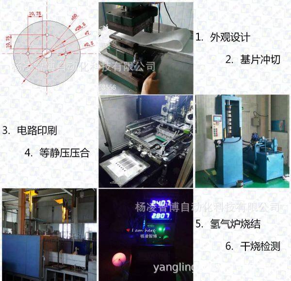 YangLing Zhibo Automation Technology Co., Ltd. company overview - view 2
