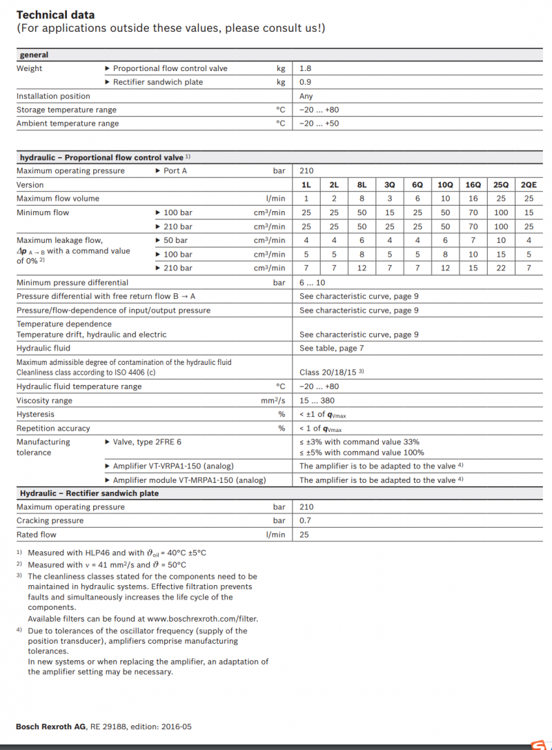 Rexroth 2FRE6B2X/16QK4MV New Proportional Flow Control Valve R900936636 Pressure Control Valve
