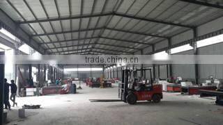 Jinan Jingchuang CNC Equipment Co., Ltd. company overview - view 3