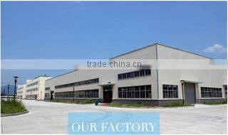 Cixi City Xiaolin Town Jianfang Shoe Factory company overview - view 1