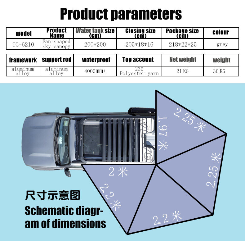 270扇形天幕车边帐_04