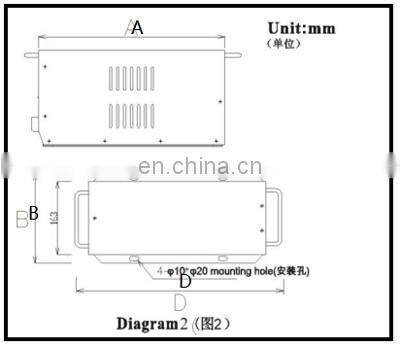 Best Price 4000W Metal Halide Fishing Light Boat Lamp Ballast