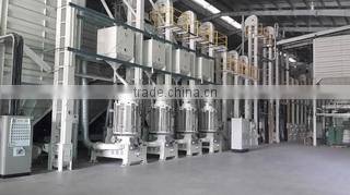 Dnt Foods Trade And Import Export Co.,ltd company overview - view 3