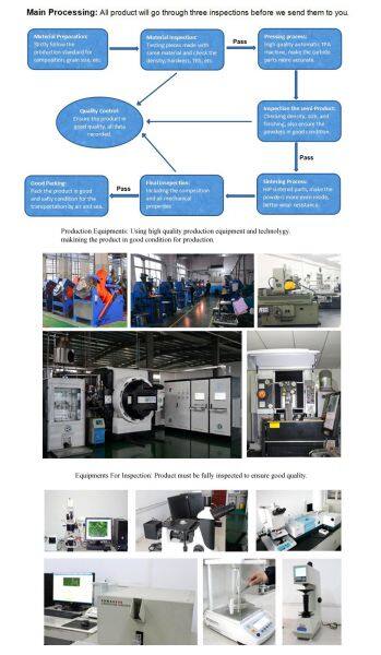 Zhuzhou Eastern Carbide Co.,Ltd company overview - view 1