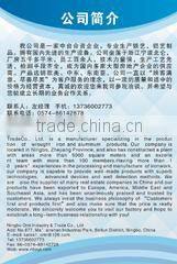 Ningbo Omi Industry & Trade Co., Ltd. company overview - view 3