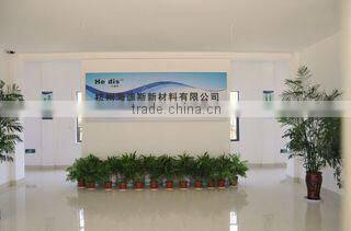 Hangzhou Heidis New Material Co., Ltd. company overview - view 1