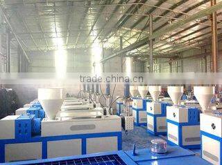 Ruian Chuangxin Plastic Machinery Co., Ltd. company overview - view 1
