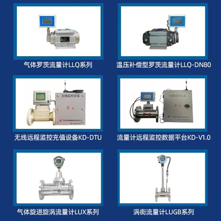 Shanxi KEFIT Instrument Co. , Ltd company overview - view 1