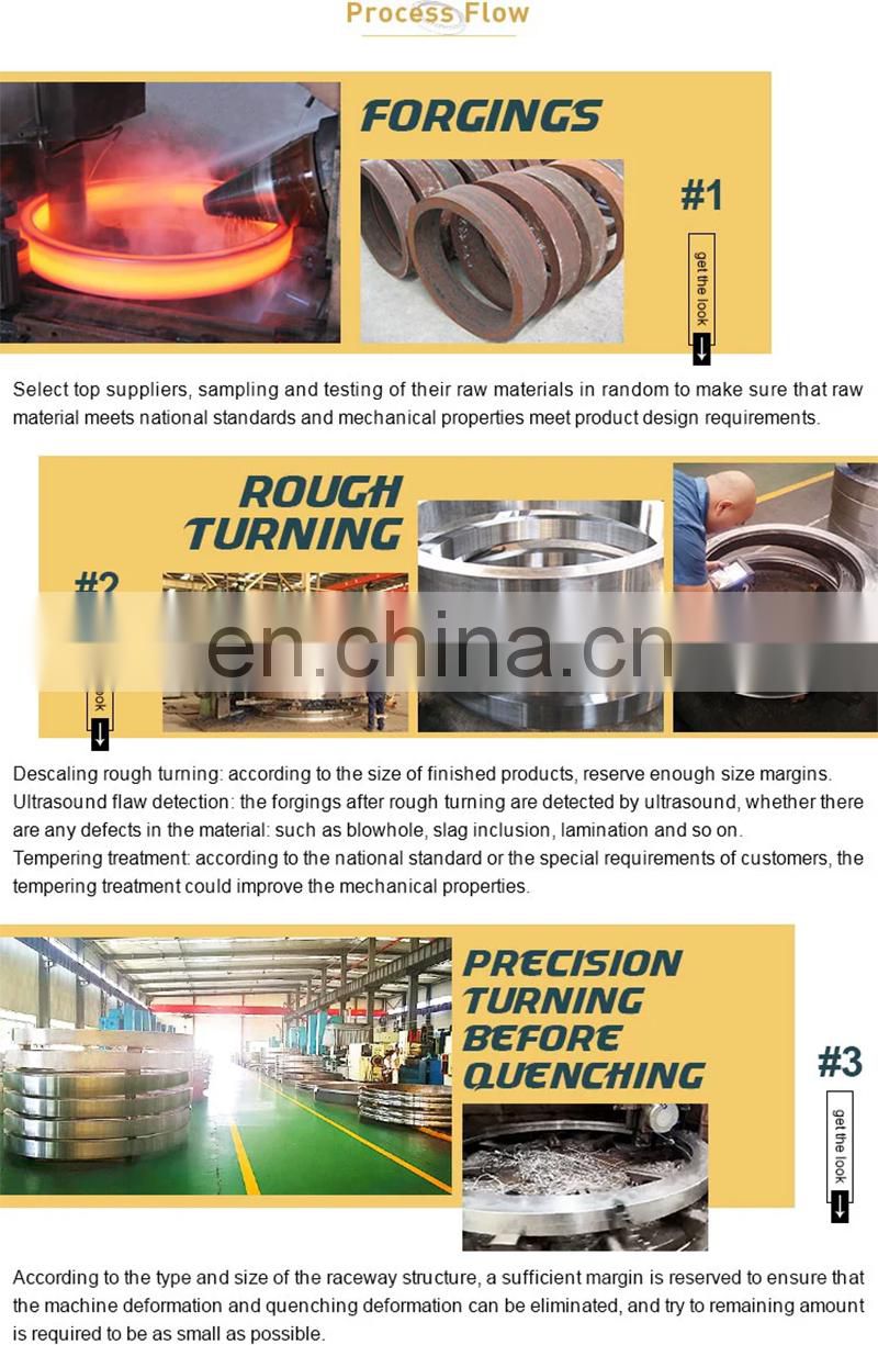 Slewing ring bearings for bucket wheel stackers and reclaimers roller bearing