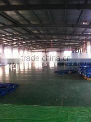 Feicheng Haicheng Plastic Package Co., Ltd. company overview - view 3