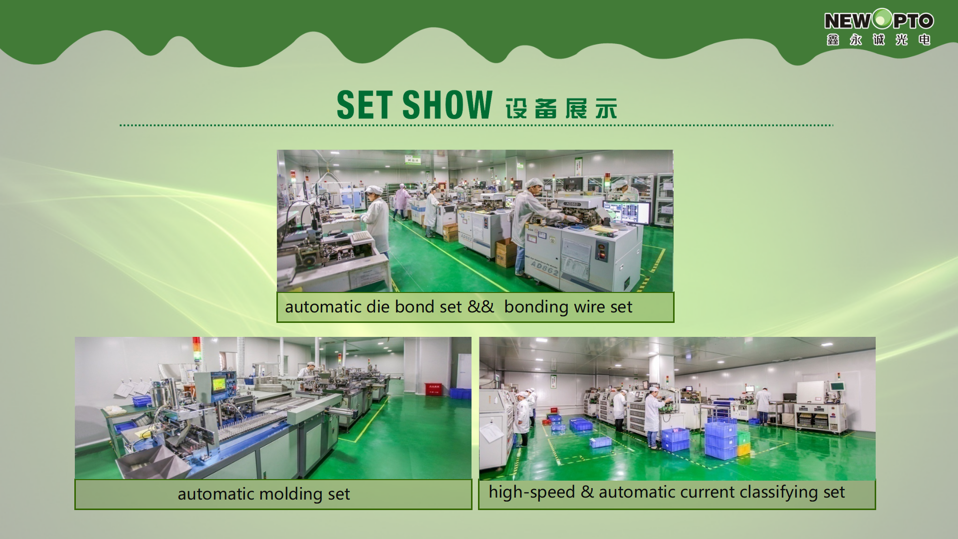 Newopto Photoelectric Technology Co., Ltd! company overview - view 1