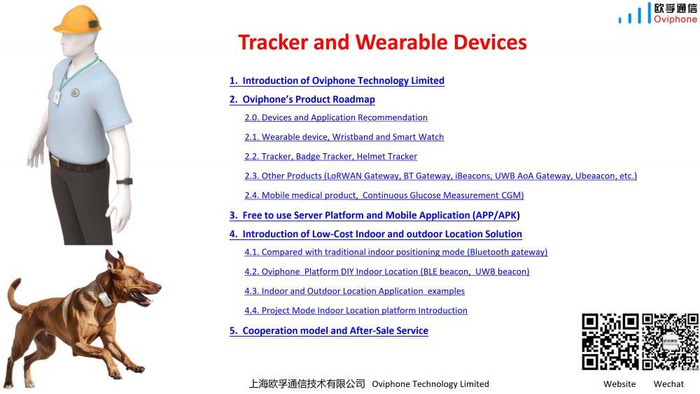 Oviphone Tracker and Wearable Device-20251030_01