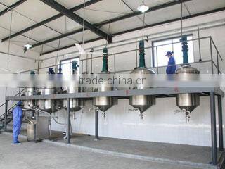 Guilin Four Seasons Sunshine Flavor & Fragrance company overview - view 3