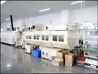 Chengdu Ruidian Optical Communication Equipment Co., Ltd. company overview - view 3