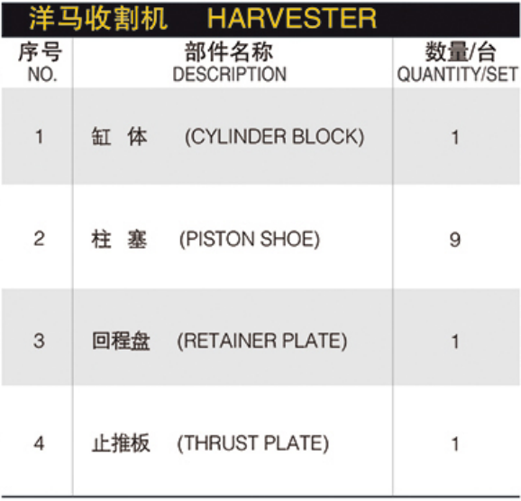 HST Accessories for DC70 DC105 DC60 AW70 82 85G 1180 for KUBOTA YM Rice Combine Harvester Spare Parts