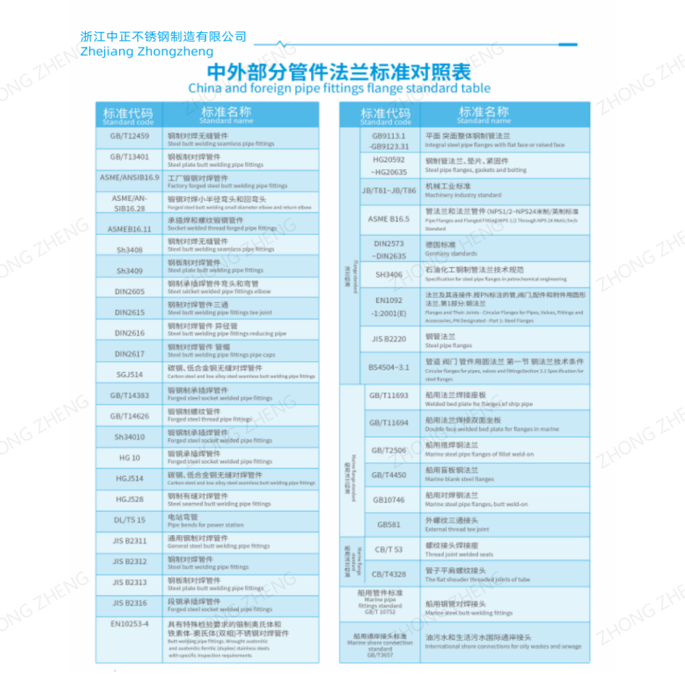 演示文稿11_12