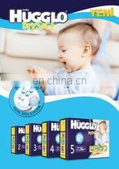 Mis Saglik Urunleri Tekstil Sanayi Ve Ticaret Limited Sirketi company overview - view 1