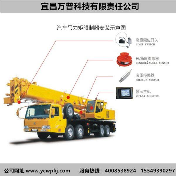 Yichang Wanpu Technology Co., Ltd.. company overview - view 2