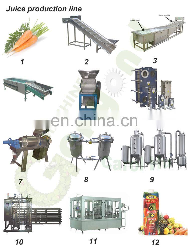 Factory GENYOND jackfruit jam processing plant making machine jack fruit juice production line