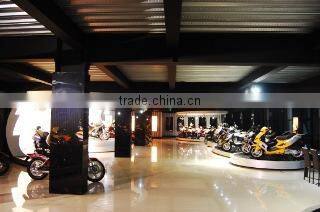 Zhejiang Jonway Motorcycle Manufacturing Co., Ltd. company overview - view 4