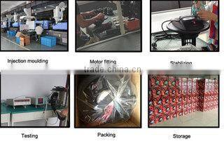 Wuyi Kaili Electrical Appliance Co., Ltd. company overview - view 2