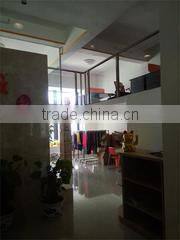 Fuzhou TC Trading Ltd. company overview - view 2