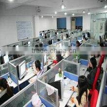 Linyi Shiningasia International Trade Co., Ltd. company overview - view 1