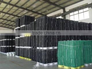 Nantong Huwang Plastic Science And Technology Development Co., Ltd. company overview - view 4