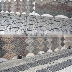 Nanan Lijia Stone Co., Ltd. company overview - view 4