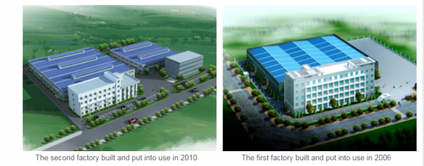 Chengdu Hangfa Hydraulic Engineering Co. Ltd company overview - view 1