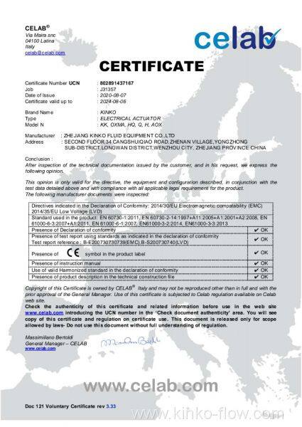 CE electric actuators