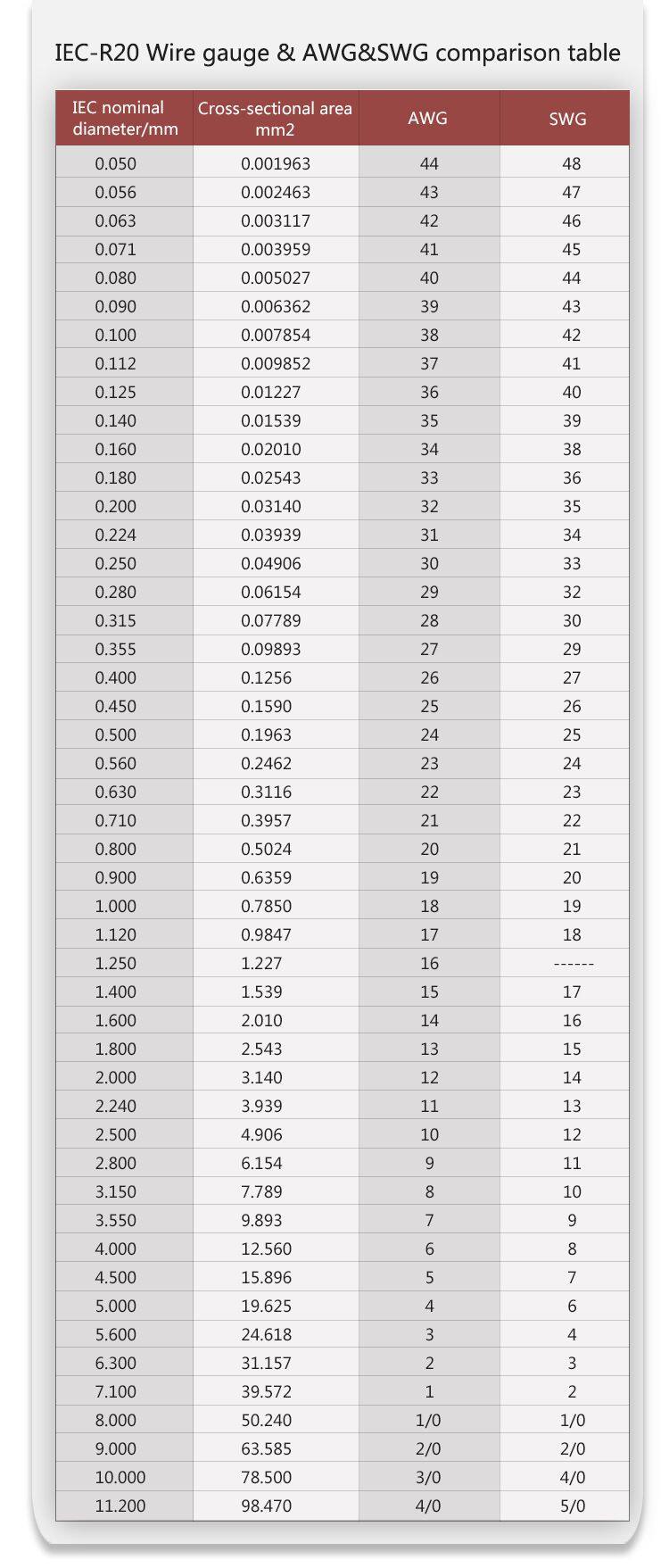 enameled wires (20).jpg