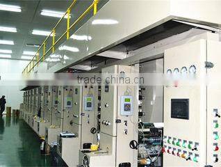 Shanghai Xiangwei Packaging Co., Ltd. company overview - view 2