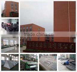 Nantong Huiyuan Plastic Co., Ltd. company overview - view 1