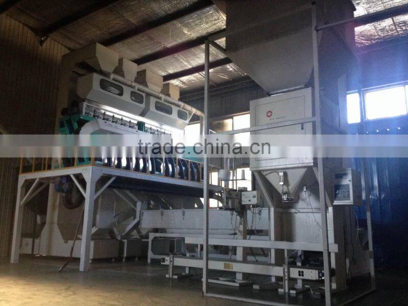 Inner Mongolia Xuanda Food Co., Ltd. company overview - view 3