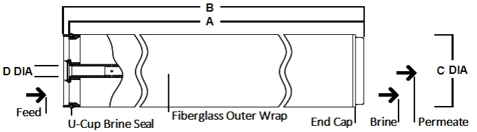 SR90-400i drawing.png