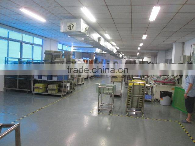 Guangdong Hetong Technology Co., Ltd. company overview - view 4