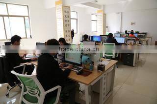 Yiwu Bogelinuo Stationery Co., Limited company overview - view 3