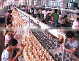 Quanzhou Trio Gifts Co., Ltd. company overview - view 1