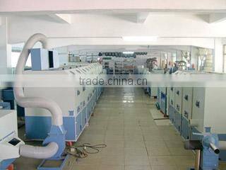 Shunzhan Fibre Machinery Co., Ltd. company overview - view 4